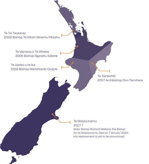 This image shows the geographical divisions of the Anglican Church for tikanga Māori amorangi. The image shows a map of New Zealand, with 5 differently shaded geographic areas. The North Island has 4 shaded areas, and the South Island has 1. At the top of the North Island, is the area called Te Tai Taukarau, where Bishop Te Kitohi Wiremu Pikaahu was appointed in 2002. In the centre of the North Island is Te Manawa o Te Wheke, where Bishop Ngarahu Katene was appointed in 2006. On the lower left-hand half of the North Island is Te Upoko o te Ika, where Bishop Waitohiariki Quayle was appointed in 2019, and on the lower right-hand side is Te Tairawhiti where Archbishop Don Tamihere was appointed in 2017. The South Island is Te Waipounamu, where Bishop Richard Wallace was appointed in 2017.He died on 7 January 2024 and his replacement is yet to be announced. 